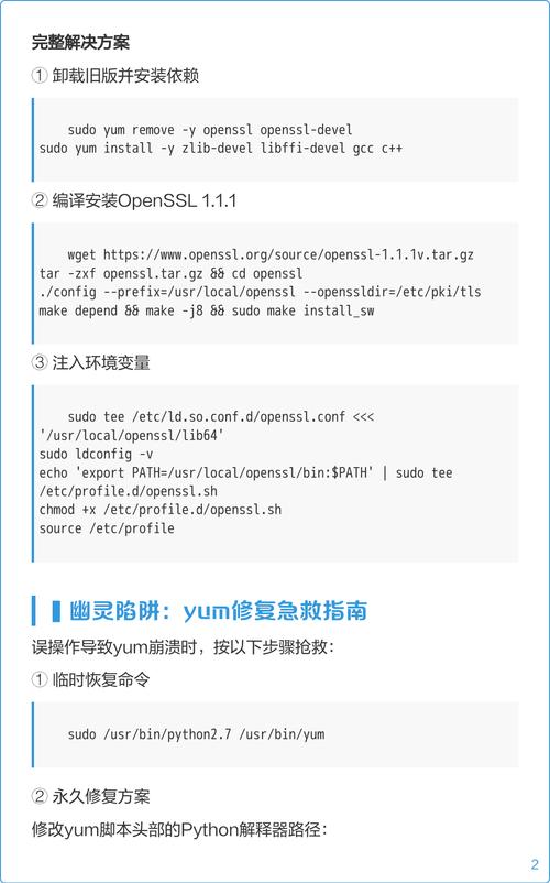 如何高效更新CentOS Python库,轻松解决依赖问题?
