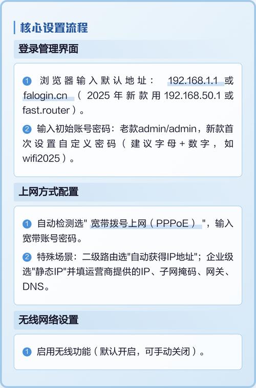 如何详细设置fast路由器实现无线桥接功能？