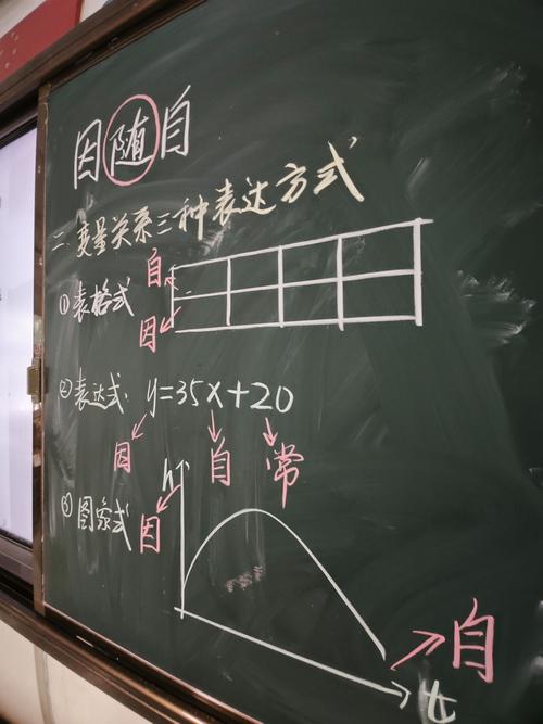 如何调整链接与内容的比例，以实现最佳平衡？