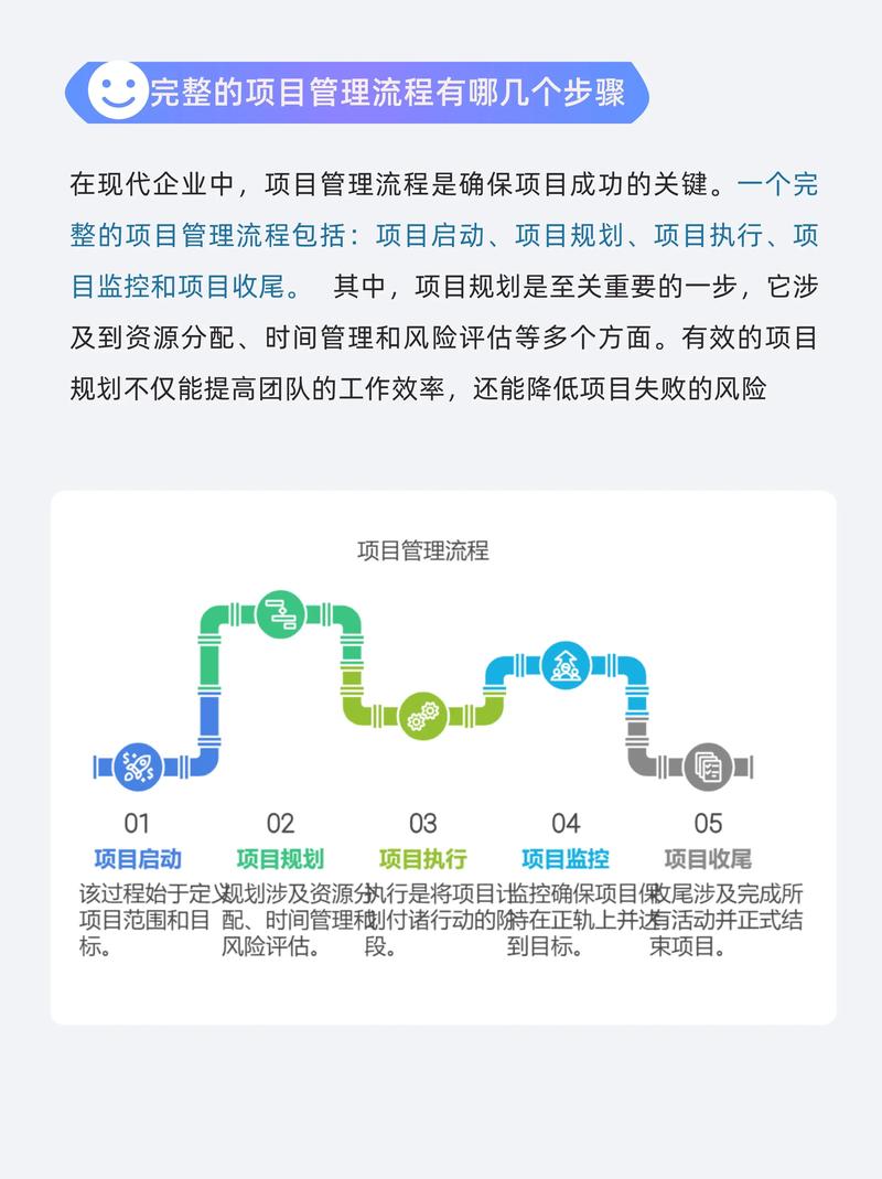 如何通过高效代码管理显著提升Webman项目的整体质量？
