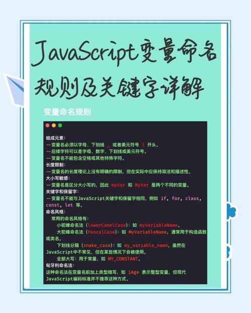JavaScript变量命名规则具体是怎样的？