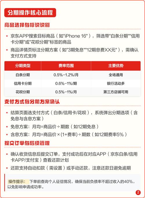 京东免息分期怎么操作？利息计算方式是什么？
