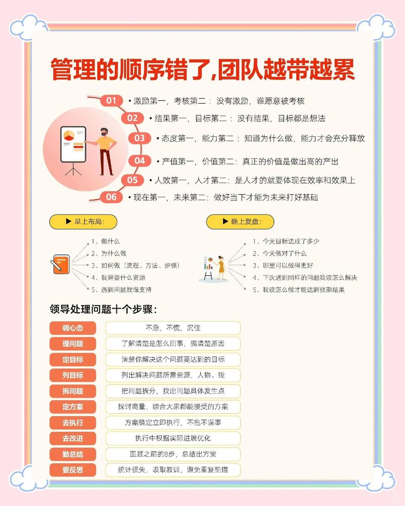如何通过Debian Overlay多用户管理技巧，轻松构建高效团队协作模式？