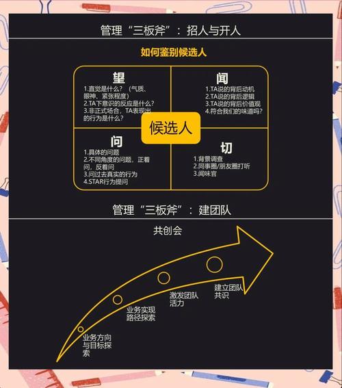 哪种代码管理工具最适合团队协作？