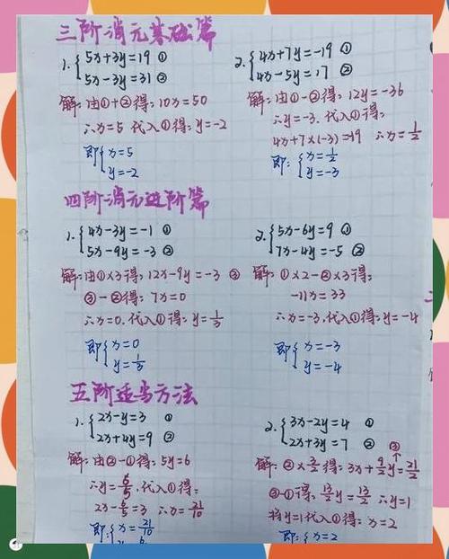 力扣JS版两数之和与四数相加II算法，如何实现？