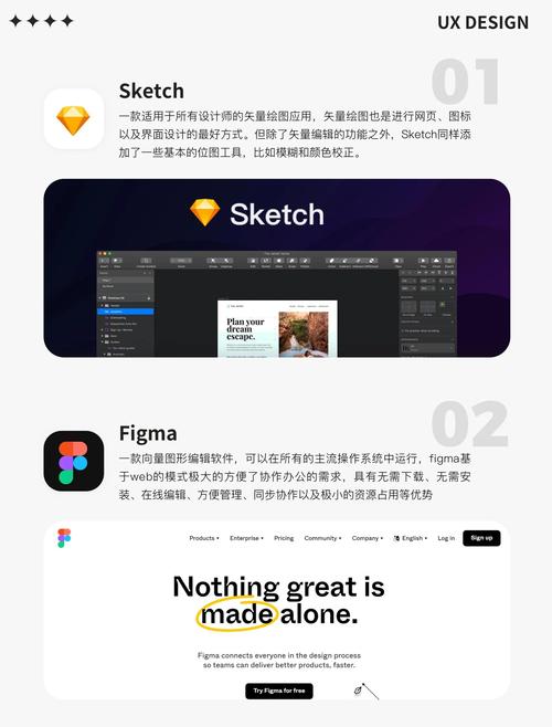 网页设计与制作软件如何深度融合探索工具与技术，有哪些热门软件值得推荐？
