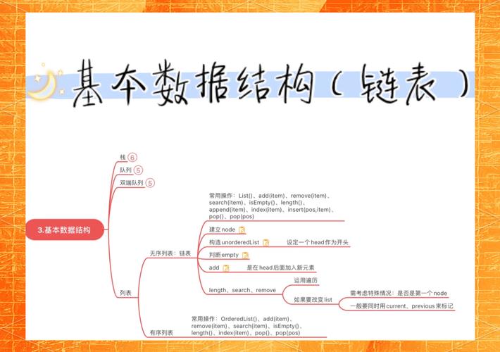 Python Web开发教程（四）：如何从零搭建数据库及表格结构？