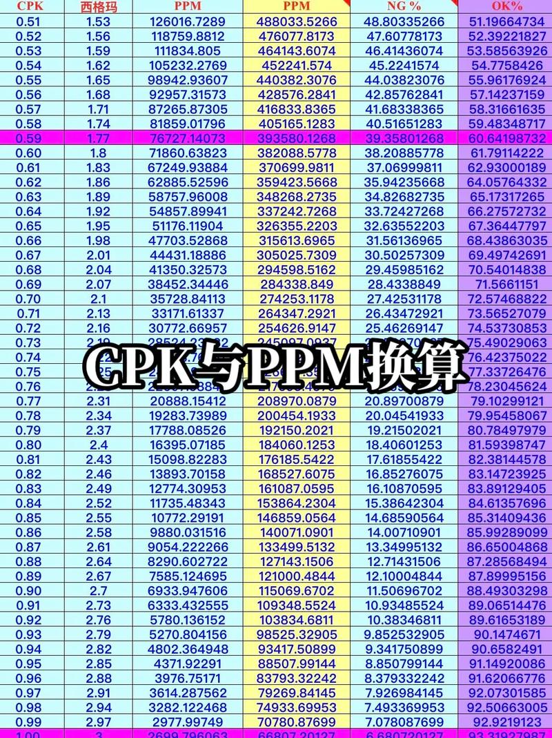 powershell和cmd有什么本质区别？