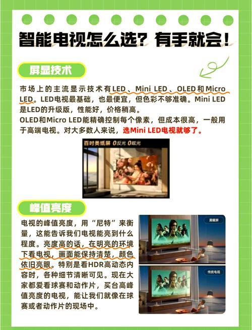 目前口碑最好的65英寸电视是哪款？最新热门65英寸电视Top10报价是多少？