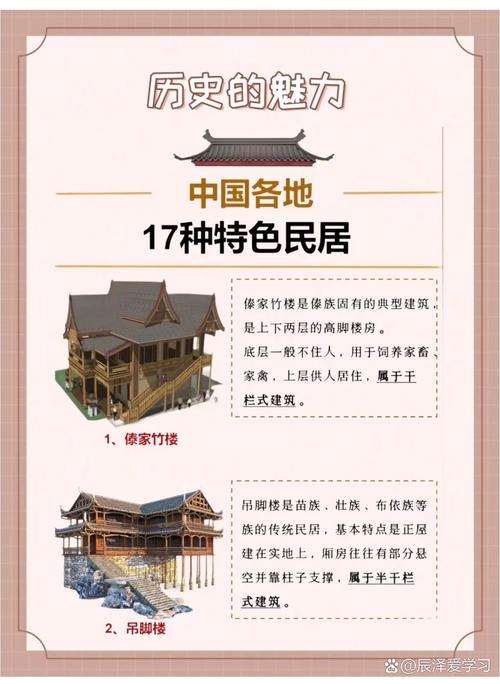 文旅项目和住宅有哪些根本区别？
