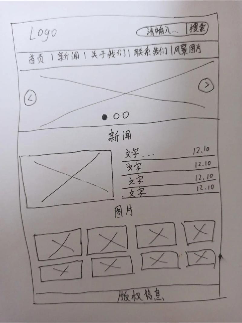 如何将网页设计框架草图详解制作指南为中文呈现？