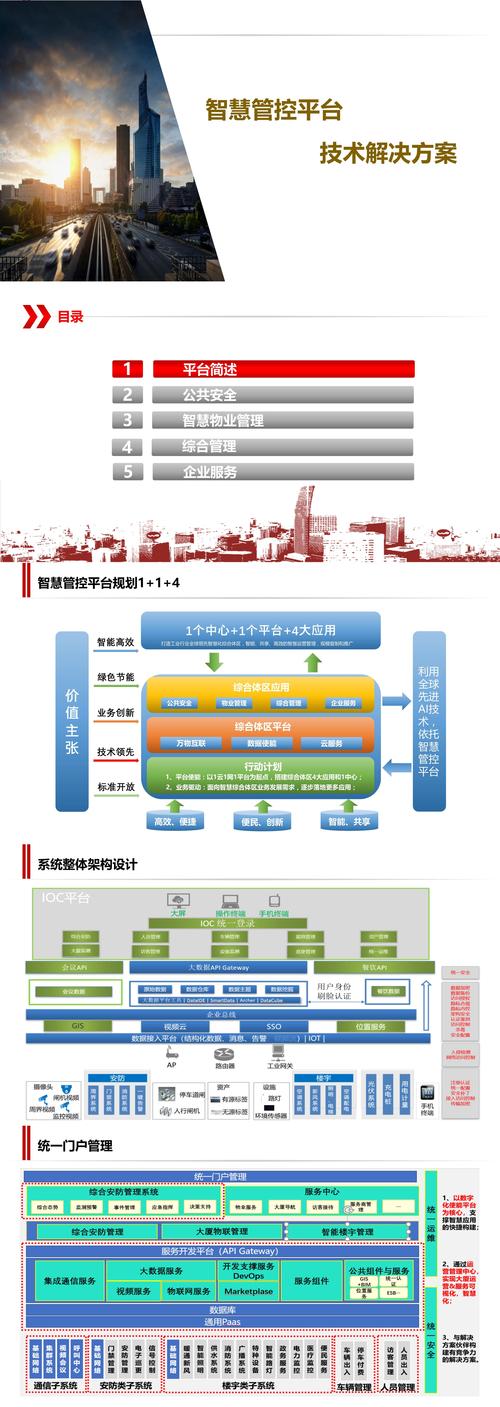技术管理提升——有哪些策略助你独树一帜？