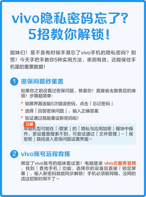 手机锁屏密码忘记了怎么强制解锁？有没有简单方法？