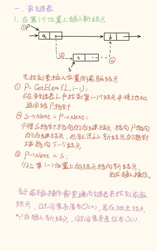 Lua中链表如何实现长尾词查询？