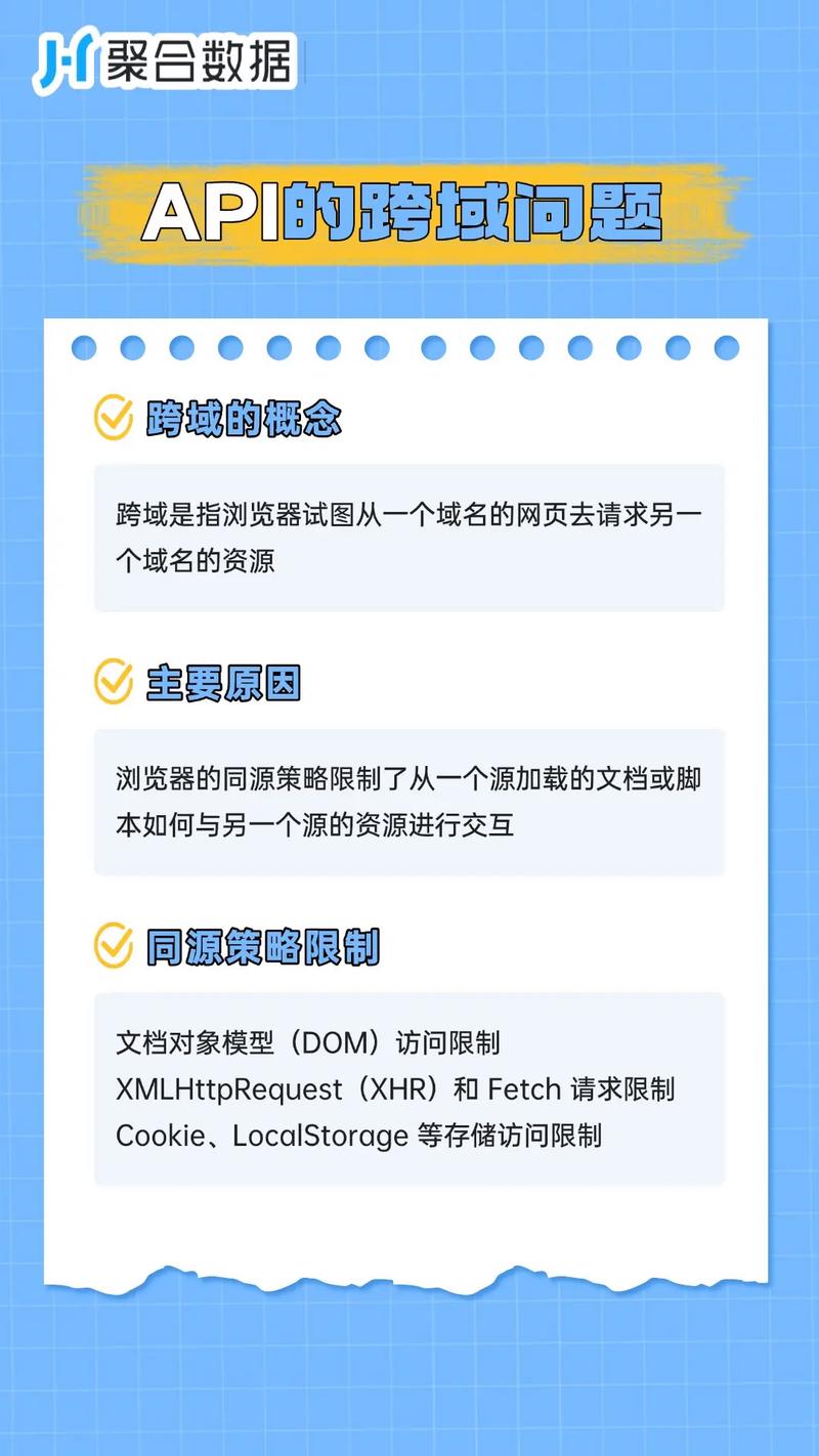 如何理解JS前端同源策略、跨域问题及防抖节流技术？