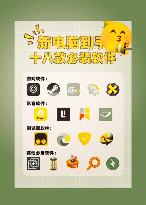 网页设计与制作中，电脑扮演什么角色？需要哪些软件和工具？