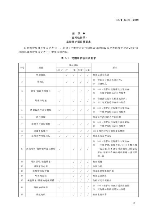 Laravel 5 .env环境配置文件中每个参数具体含义是什么？