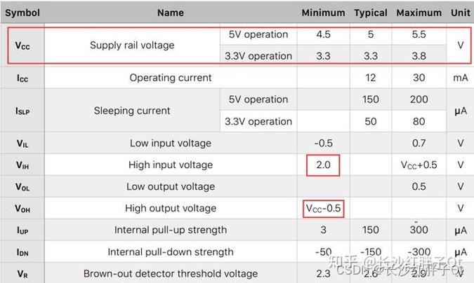 如何将硬件开发基本流程应用于制作USB转RS232模块？