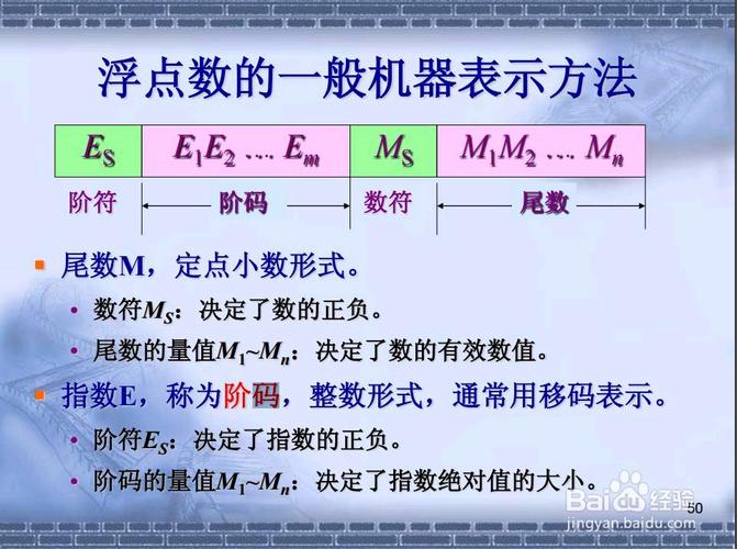 C语言中fabs函数究竟代表浮点数绝对值计算，有何特殊含义？