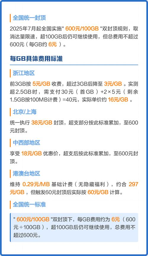 移动套外流量具体指的是什么类型的网络使用费用？