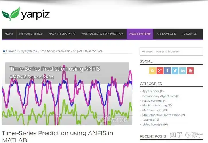 如何用 ANFIS 实现时间序列预测的 MATLAB 代码编写？