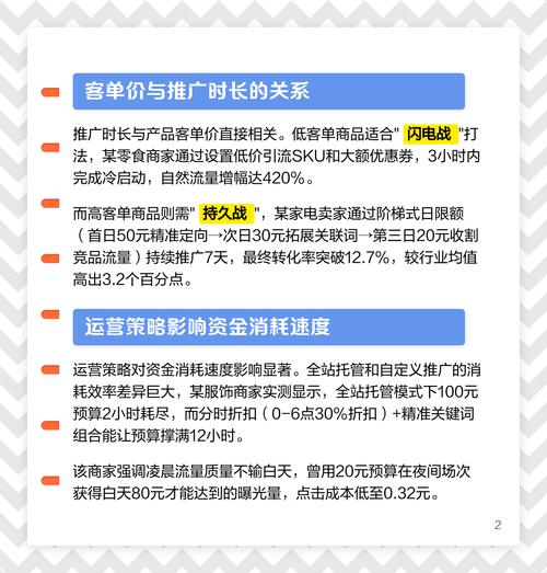 拼多多新店推广，如何用资金和技巧实现高效推广策略？