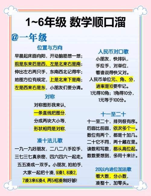 一个整数有多少位数字之和，你能一问到底吗？