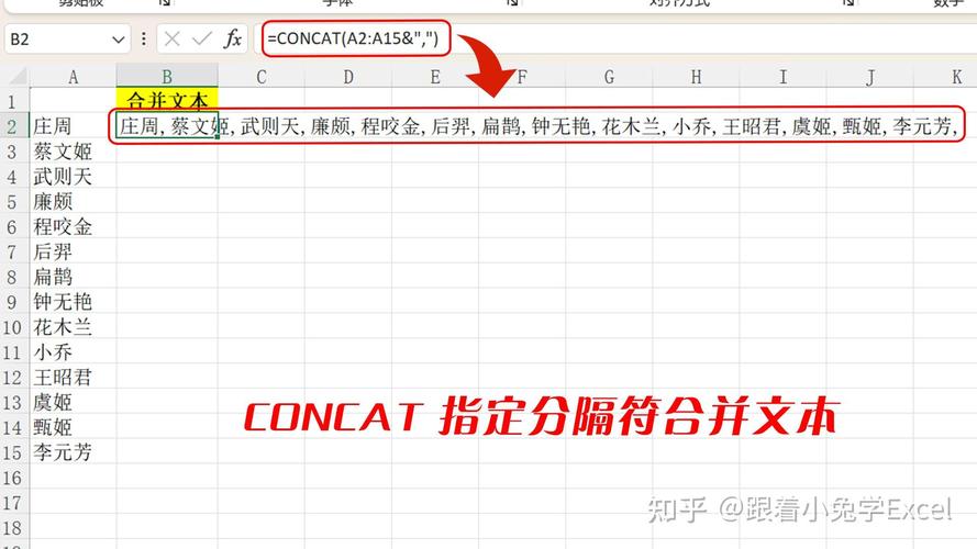 ThinkPHP中concat函数如何使用详解？