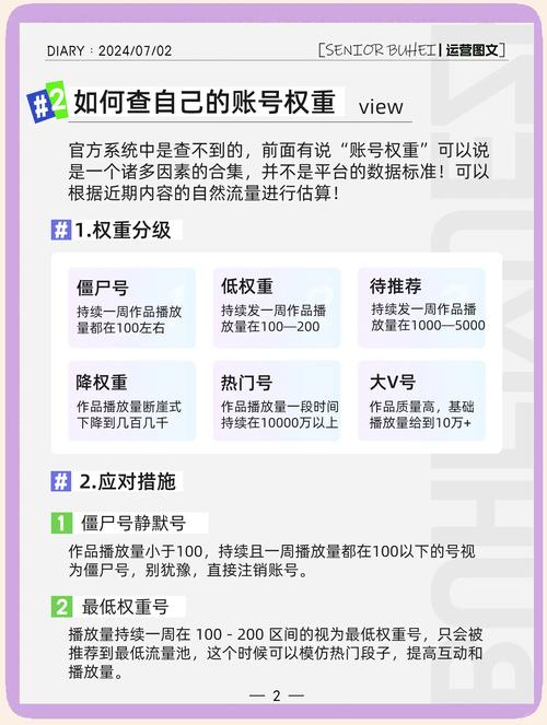 如何同过快速提升网站权重，实现SEO效果蕞大化？
