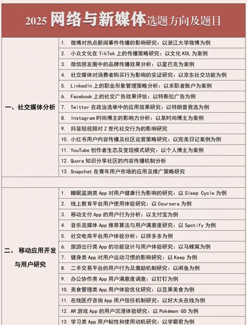 如何挑选适合新媒体传播的长尾选题？