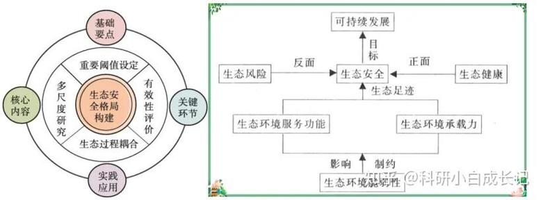 环境变量是什么？详解其概念和应用场景？