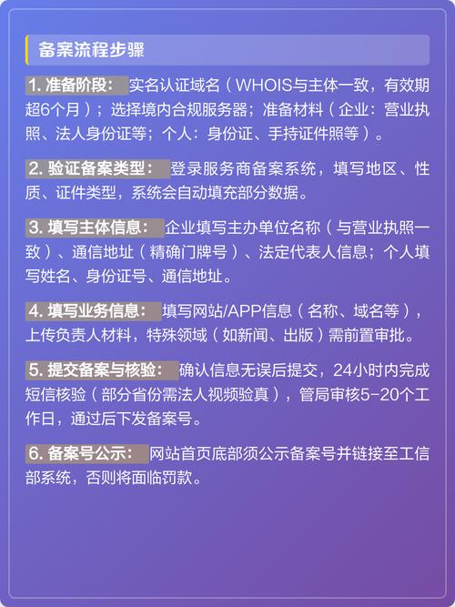 企业域名备案完成后如何确保顺利上线并规避常见问题？