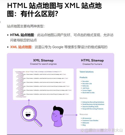 HTML和XML有什么区别？