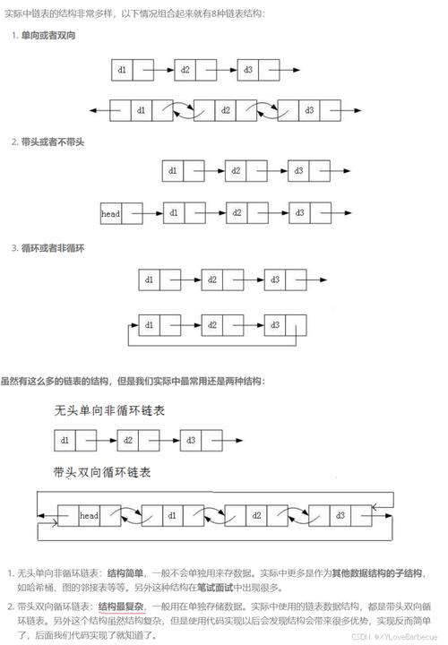 链表328、61、86、725，能否一招分隔奇偶旋转链表？