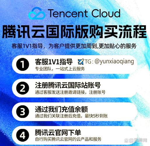 租用免费云服务器真的安全吗？潜在风险多，选择需谨慎！