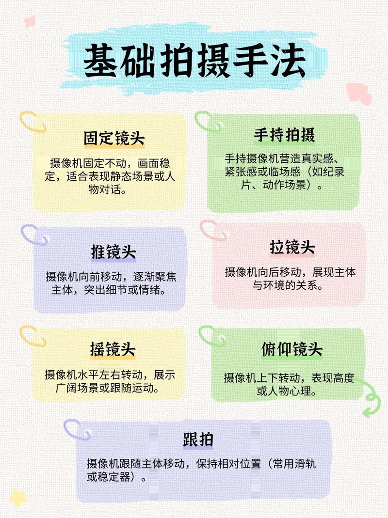 如何通过入门级拍摄技巧制作视频吸引新手关注？