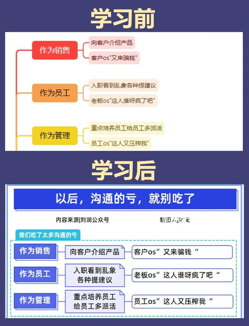 如何巧妙运用SEO外链策略，同时提升与年轻人的沟通效果？