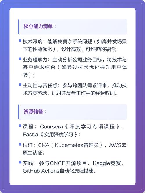 中年程序员如何调整职业规划以适应技术变迁？