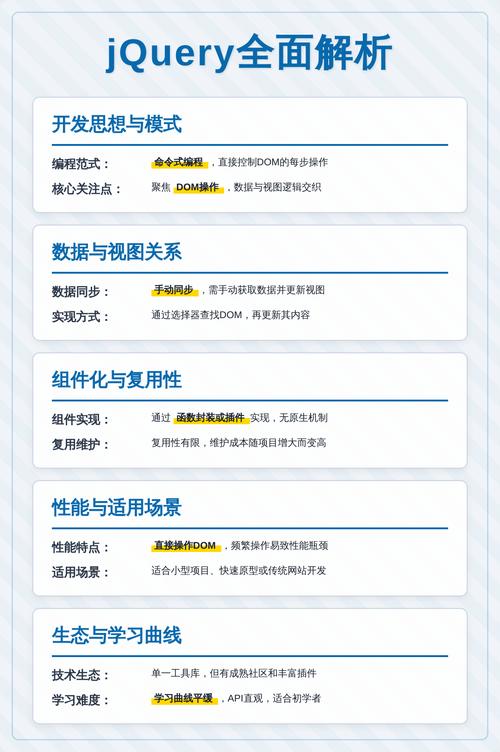 uniapp项目和纯vue项目在哪些核心特性上存在本质差异？
