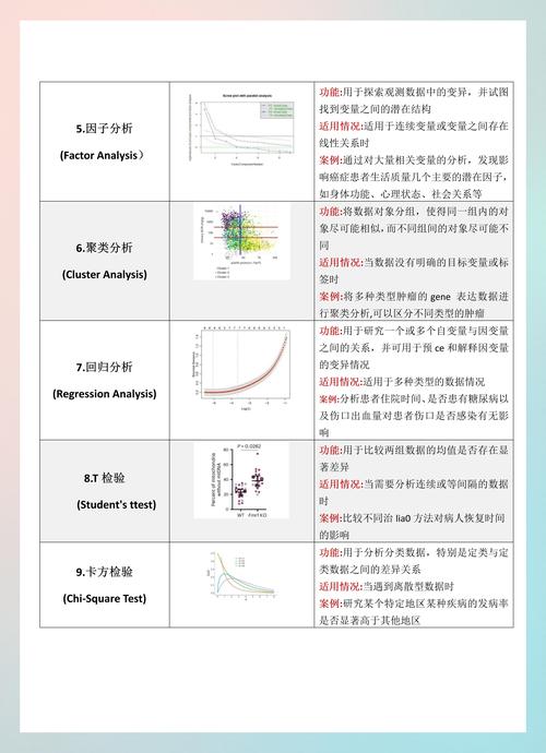 ES6 Symbol数据类型在哪些复杂场景下应用实例分析值得深入探讨？