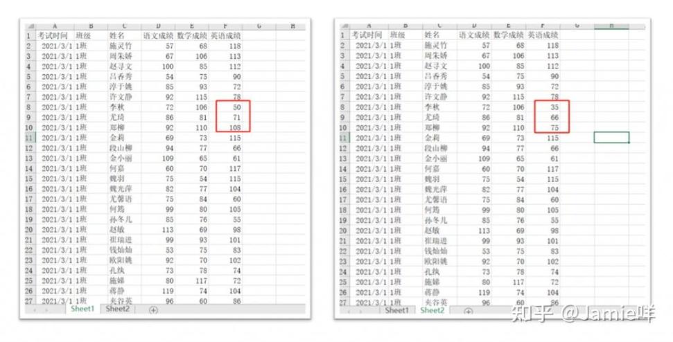 数据库中虚拟表与实际表有何根本性差异？
