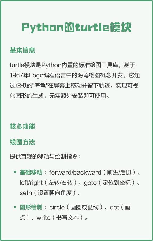 如何用Python的turtle模块实现一个长尾的球类小游戏？