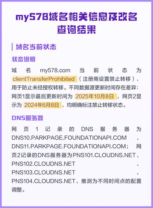 关联域名查询结果中隐藏着哪些关键信息？