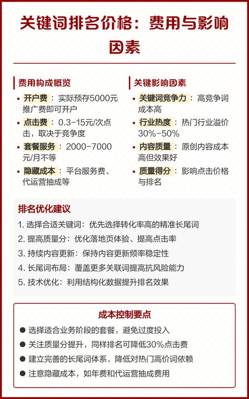 如何解析影响关键词排名的关键因素？