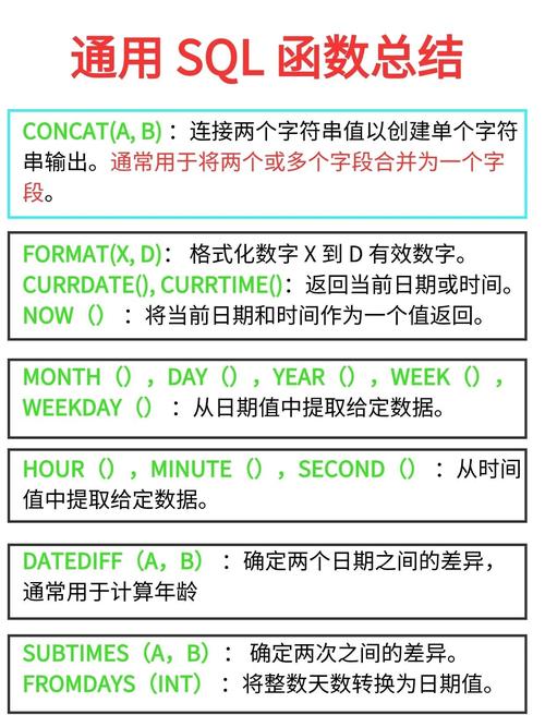 如何高效运用mysqli_query、mysqli_fetch_assoc、mysqli_close等函数进行PHP数据库操作？