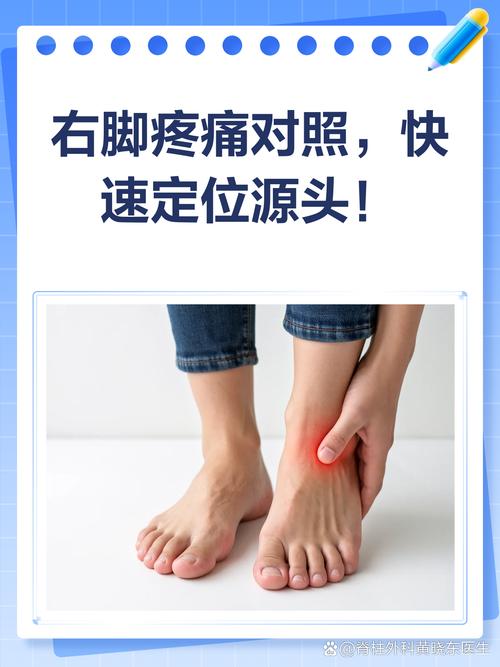 金鸡独立右脚疼是什么原因引起的？