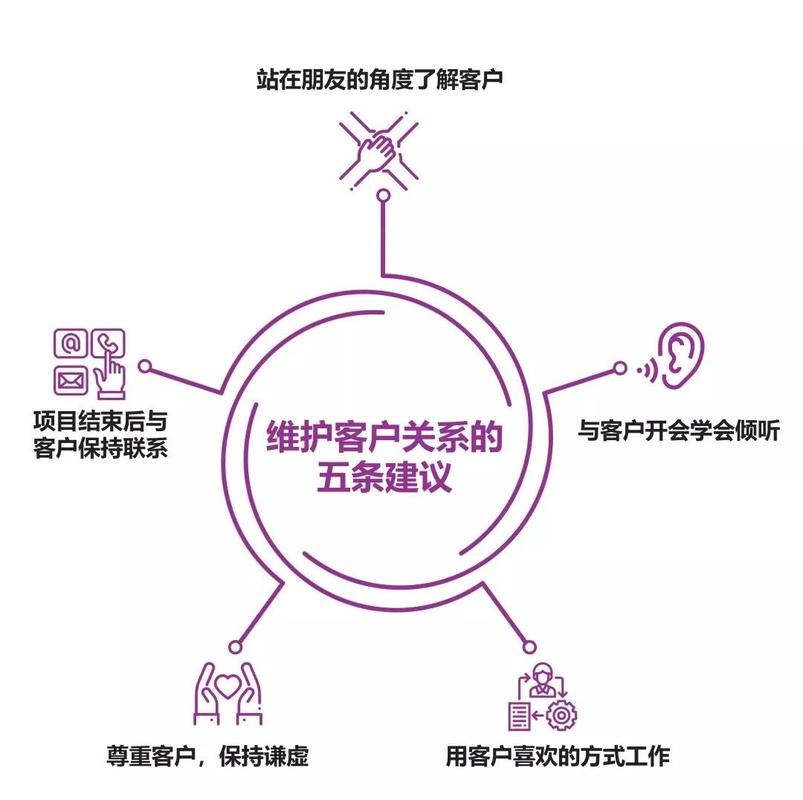 拼多多如何通过深度维护老客户，挖掘其潜在价值？