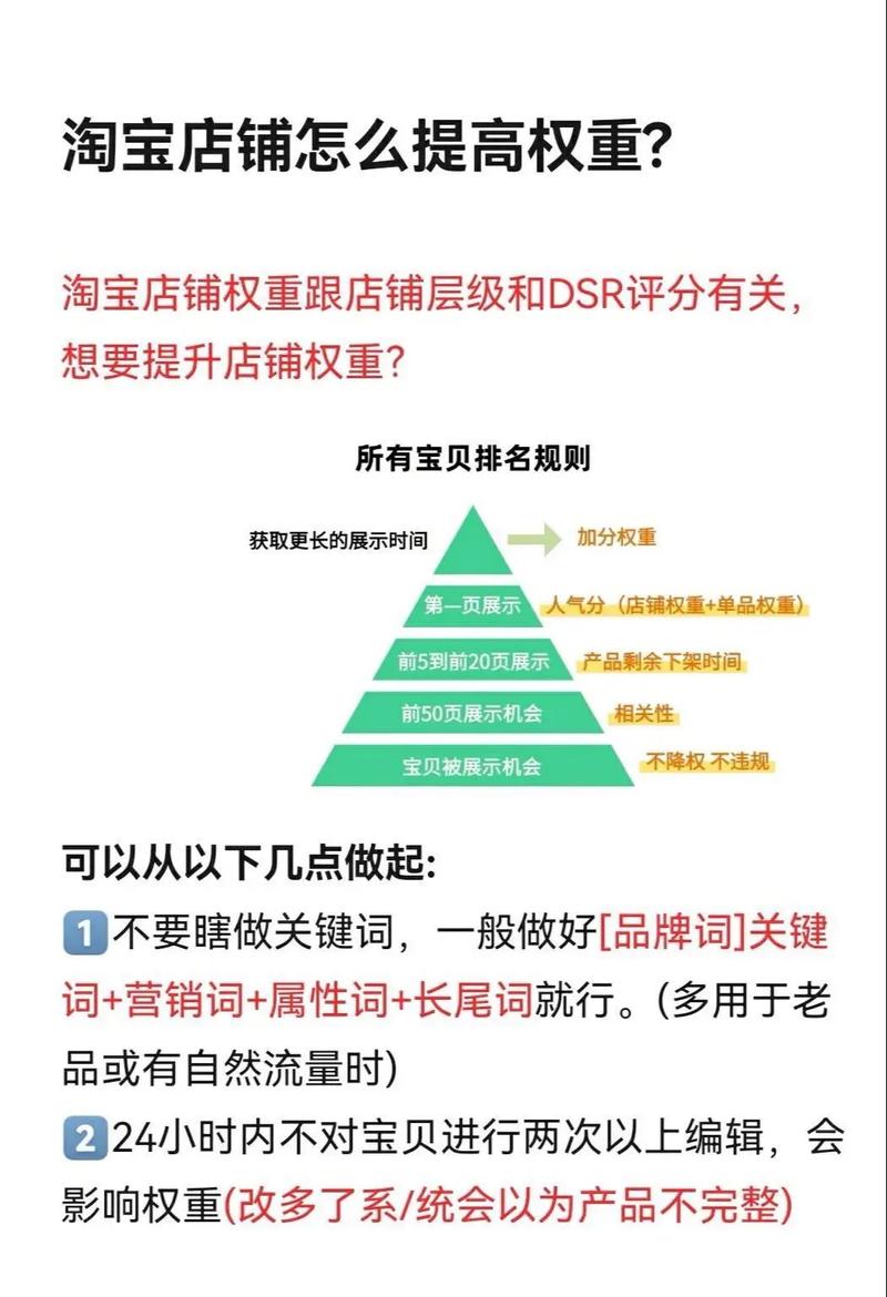 如何通过淘宝代运营，巧妙攻略DSR评分，轻松实现分数提升？