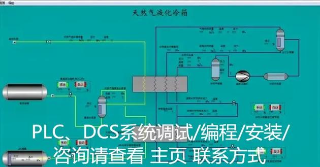 如何精准监控CentOS系统进程性能，实现系统运行效率的全面提升？