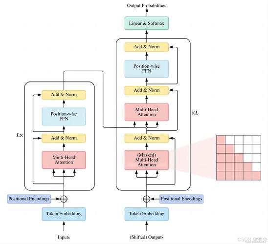 如何从其他模型的数组中提取唯一关联的ruby-on-rails模型？